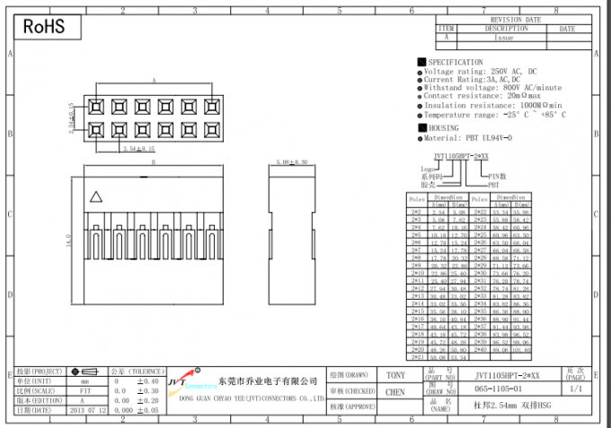 Double Row Wire to Board Connector 2.54mm , 2*2 Pin -2*40Pin Crimp Style Connector